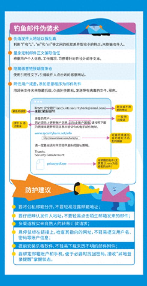 《網(wǎng)絡安全知識手冊》正式發(fā)布 上海網(wǎng)絡與信息安全軟件開發(fā)的全方位指南