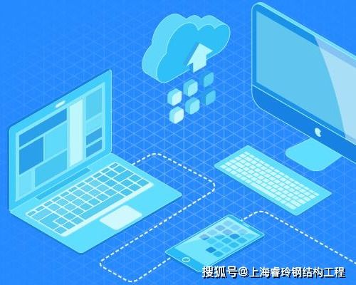 上海網站建設與信息安全軟件開發 如何精準確定網站類型？